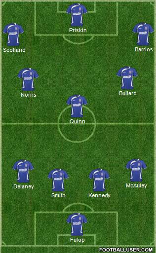 Ipswich Town Formation 2011