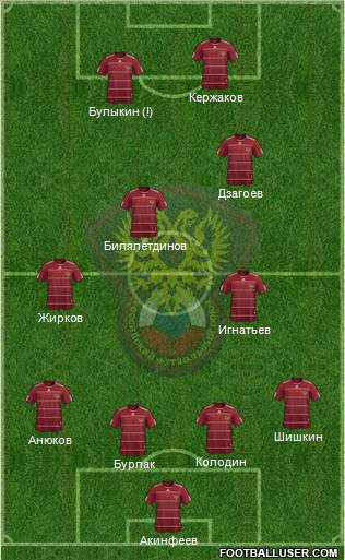 Russia Formation 2011