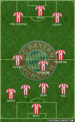 FC Bayern München Formation 2011