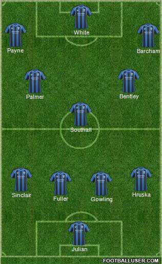 Gillingham Formation 2011