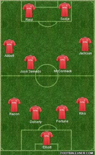 Charlton Athletic Formation 2011