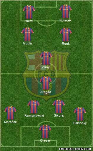 F.C. Barcelona Formation 2011