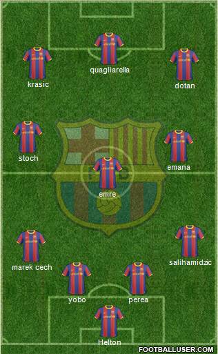 F.C. Barcelona Formation 2011