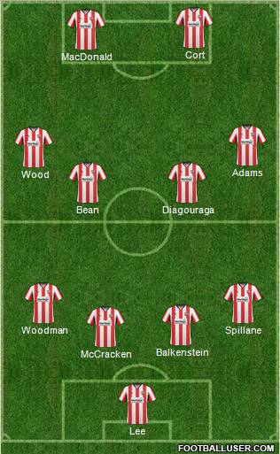 Brentford Formation 2011