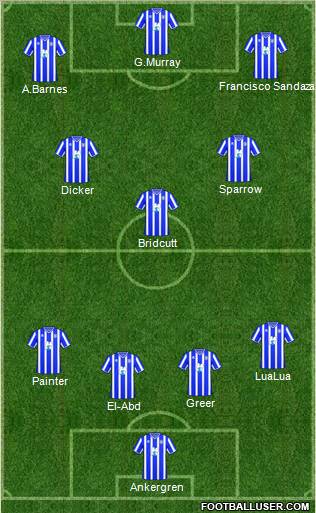Brighton and Hove Albion Formation 2011