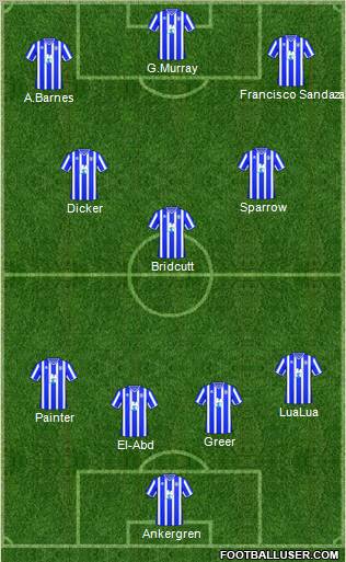 Brighton and Hove Albion football formation