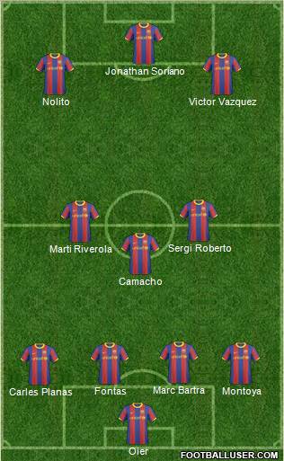F.C. Barcelona B Formation 2011