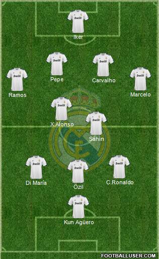 Real Madrid C.F. Formation 2011