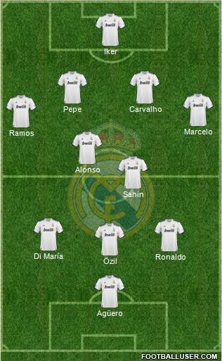 Real Madrid C.F. Formation 2011