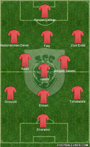 Sporting Clube de Goa Formation 2011