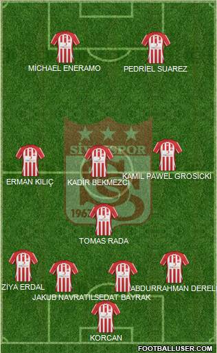 Sivasspor football formation