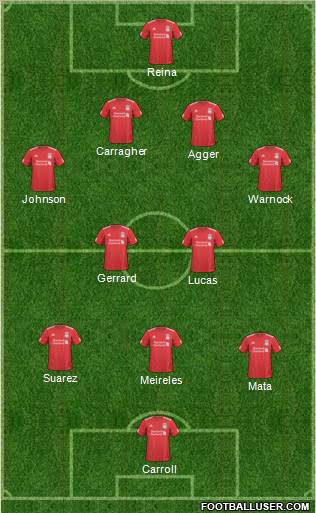 Liverpool Formation 2011