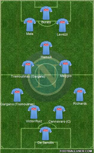 Napoli Formation 2011