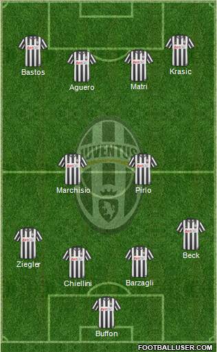 Juventus Formation 2011