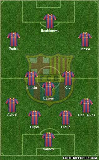 F.C. Barcelona Formation 2011