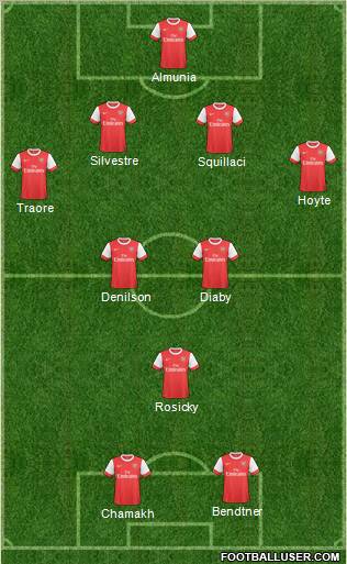 Arsenal Formation 2011