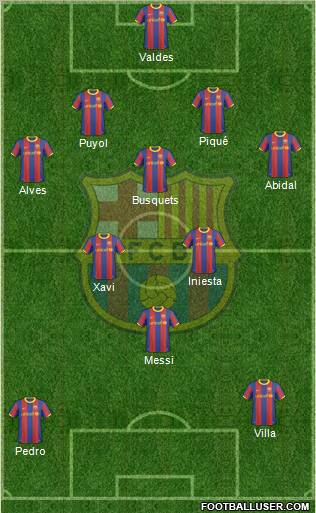 F.C. Barcelona Formation 2011