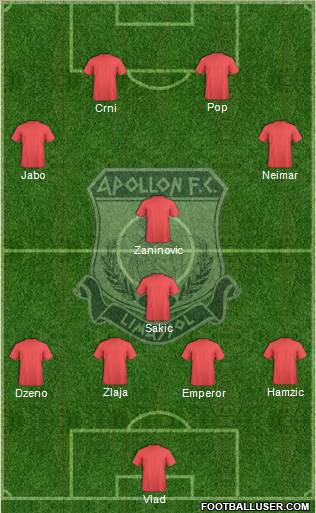 AMO Apollon Limassol Formation 2011