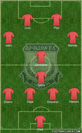 AMO Apollon Limassol football formation