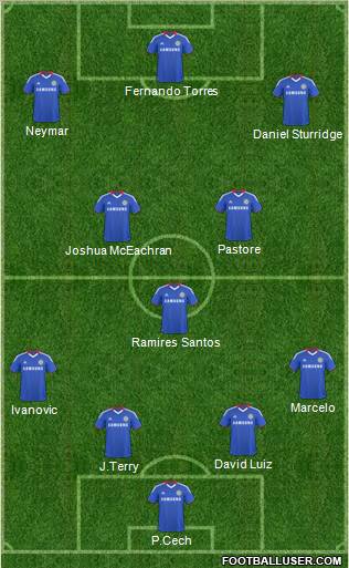 Chelsea Formation 2011