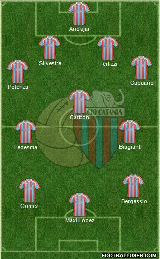 Catania Formation 2011
