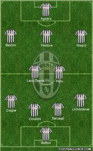 Juventus Formation 2011
