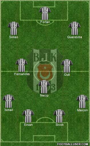 Besiktas JK Formation 2011