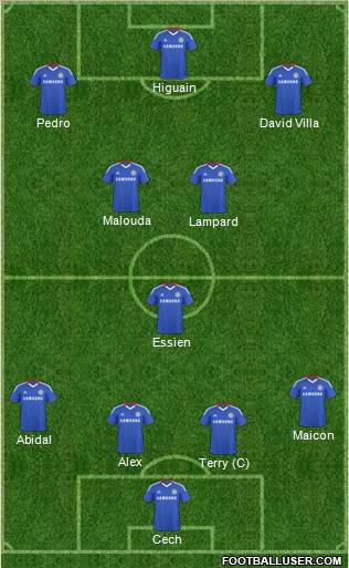 Chelsea Formation 2011