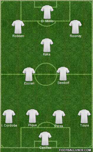Pro Evolution Soccer Team Formation 2011