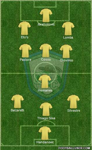 CD Córdoba FC Formation 2011