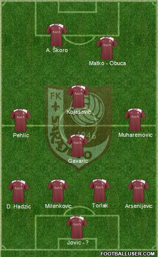FK Sarajevo Formation 2011