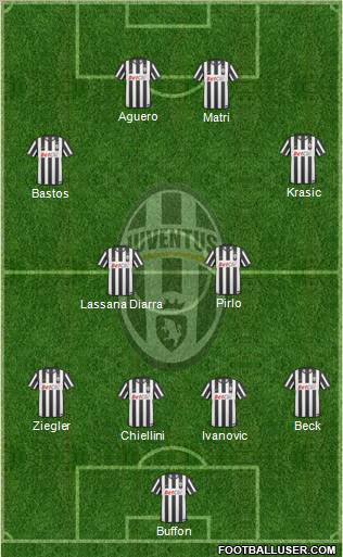 Juventus Formation 2011