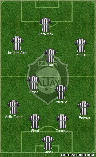 Altay Formation 2011