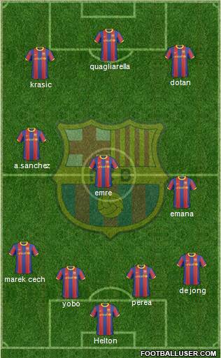 F.C. Barcelona Formation 2011
