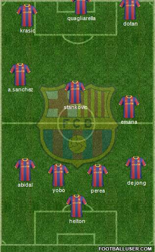 F.C. Barcelona Formation 2011