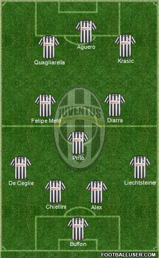 Juventus Formation 2011