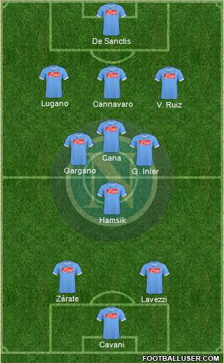 Napoli Formation 2011