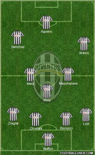 Juventus Formation 2011