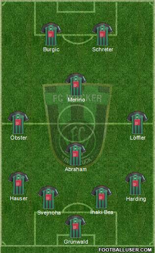 FC Wacker Innsbruck Formation 2011