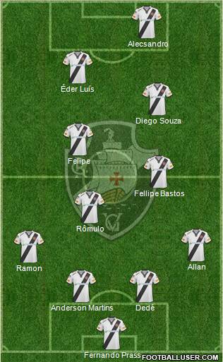 CR Vasco da Gama Formation 2011