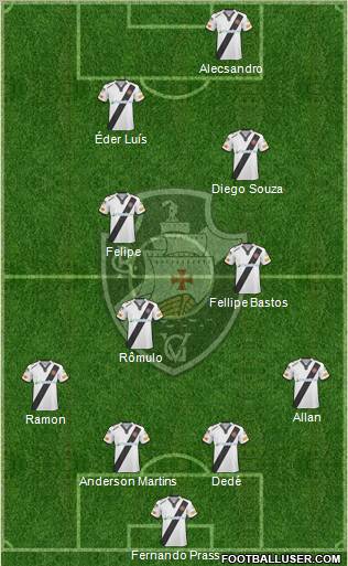 CR Vasco da Gama football formation