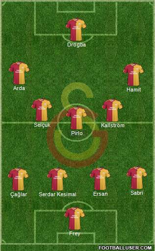 Galatasaray SK Formation 2011