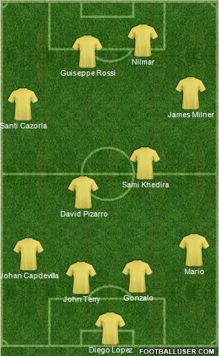 Pro Evolution Soccer Team Formation 2011