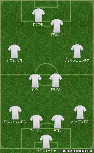 EC Corinthians 4-2-2-2 football formation