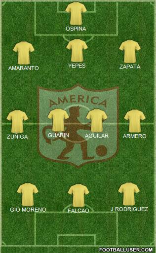 CD América de Cali football formation