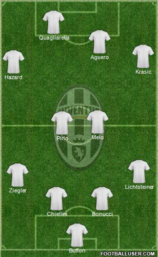 Juventus Formation 2011