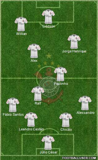 SC Corinthians Paulista Formation 2011