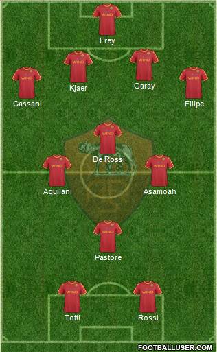 AS Roma Formation 2011