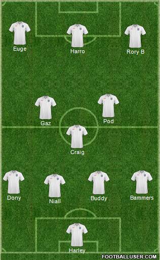 England Formation 2011