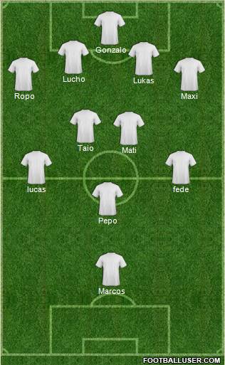 Dream Team Formation 2011